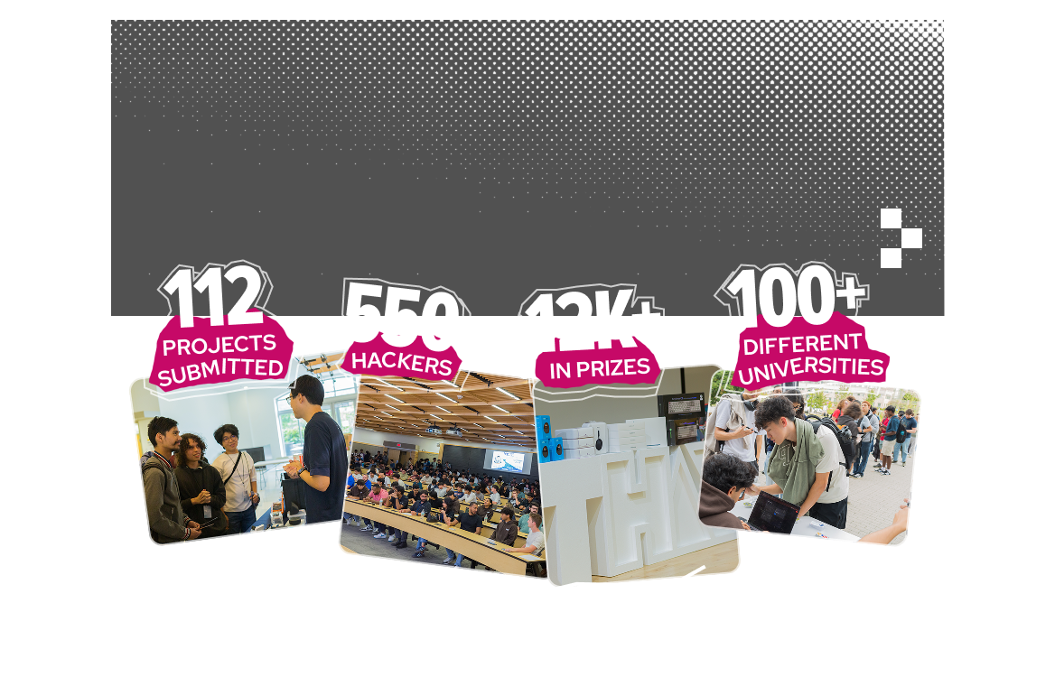 Looking back at VTHacks 13: 112 projects submitted, 550 hackers, $12K in prizes, and attendees from more than 100 universities