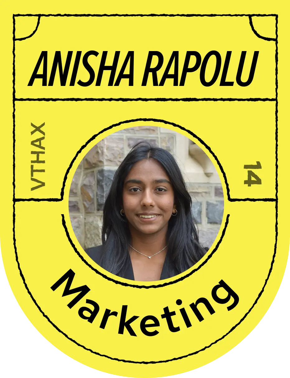 Anisha Rapolu — Marketing